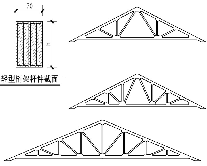 重磅：神奇的結(jié)構(gòu)誕生了！(圖5)