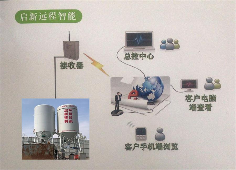 預拌砂漿行業(yè)的新星：互聯(lián)網+砂漿制造設備(圖1)