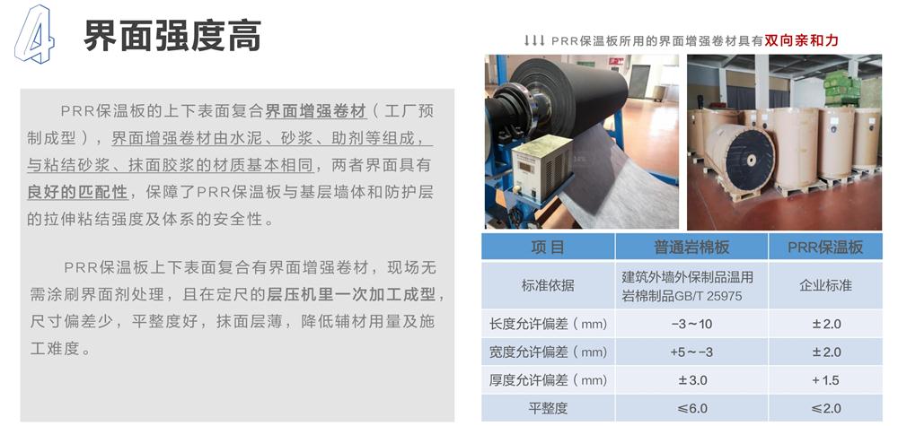 萬華PRR保溫板：A級，豎絲巖棉與硬泡聚氨酯復(fù)合一體！(圖7)