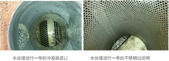 專業(yè)治理：中央空調(diào)【制冷效果差、費電...】(圖2)