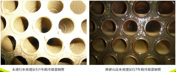 專業(yè)治理：中央空調(diào)【制冷效果差、費電...】(圖6)