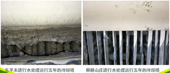 專業(yè)治理：中央空調(diào)【制冷效果差、費電...】(圖5)