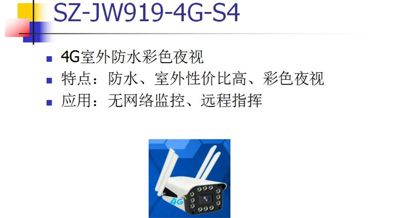 4G室、外防、水彩色夜視：曉民電子(圖1)