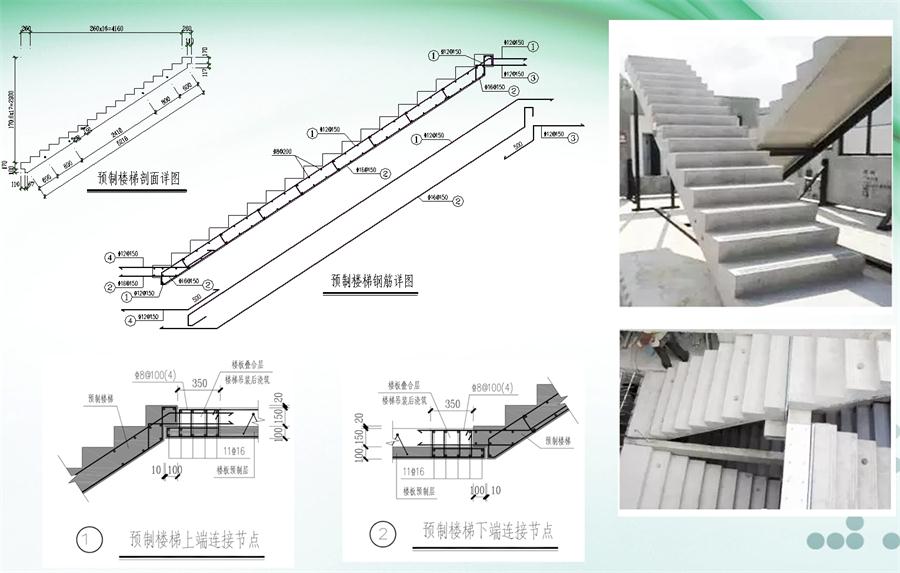 圖說“裝配式建筑案例”泰安水泉社區(qū)！(圖7)