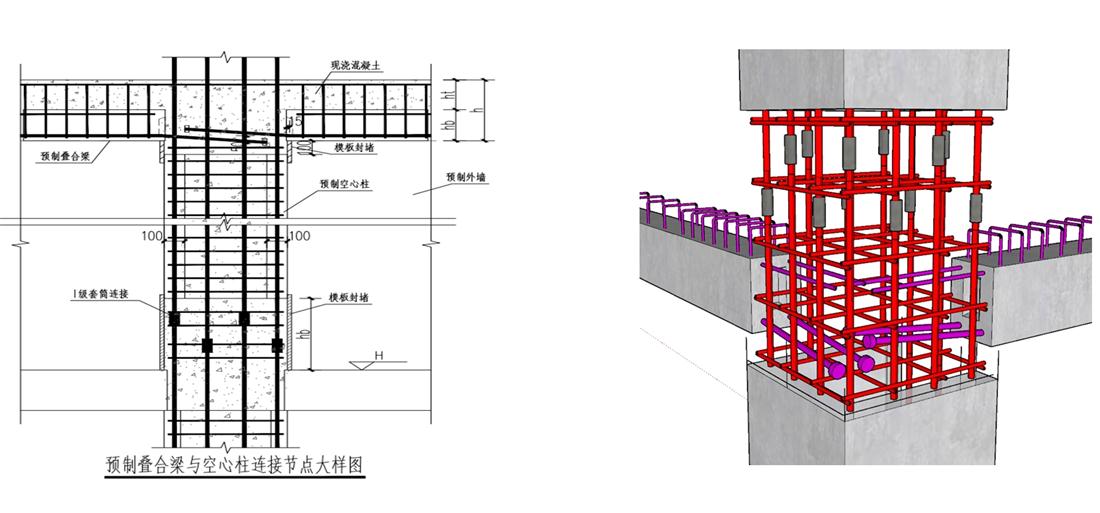 疊合柱+疊合墻：裝配式建筑建造新體系！(圖8)