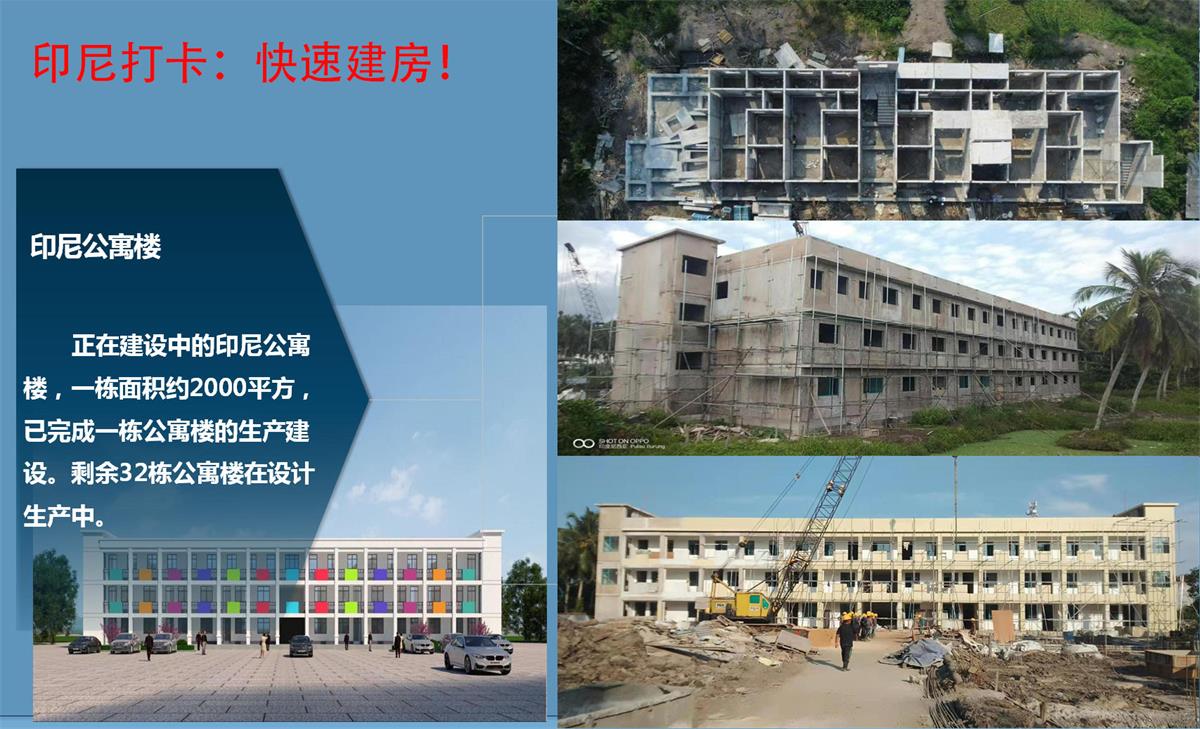 快速建房：打卡國內(nèi)、國外！(圖9)