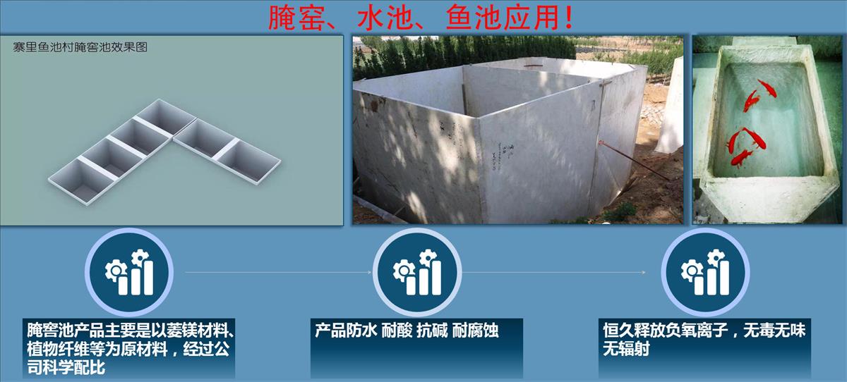 快速建房：打卡國內(nèi)、國外！(圖15)