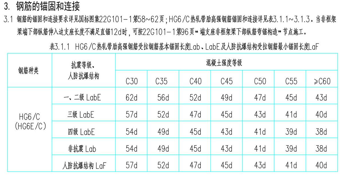 結(jié)構(gòu)設(shè)計說明：HG6/C熱軋帶肋高強(qiáng)鋼筋(圖2)