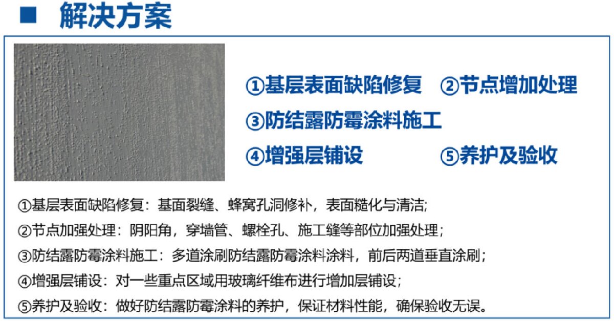 地下空間：防結(jié)露、防霉治理修繕(圖3)