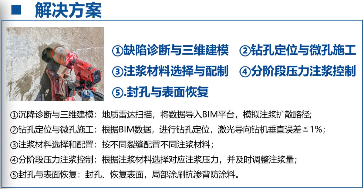 地下空間：結(jié)構(gòu)缺陷、滲漏與水損治理！(圖3)