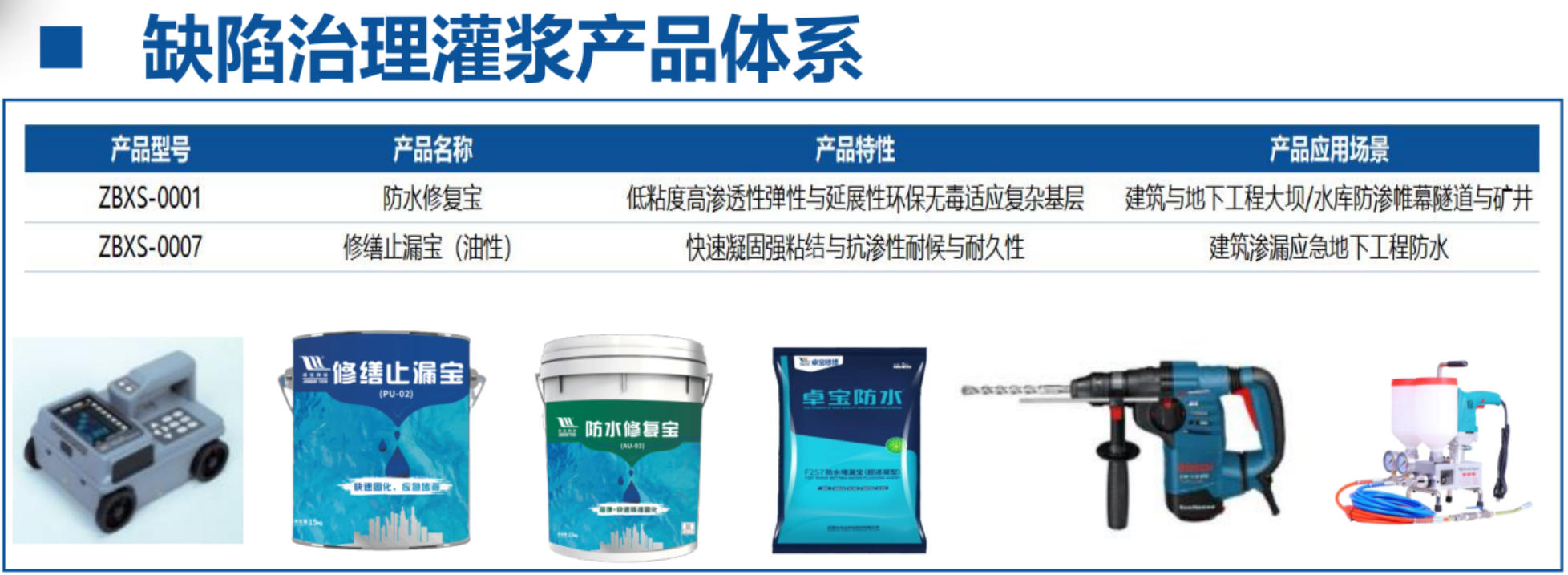 地下空間：結(jié)構(gòu)缺陷、滲漏與水損治理！(圖4)