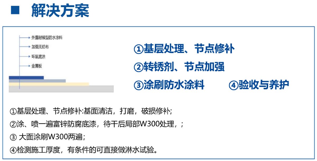 鋼結(jié)構(gòu)車間褪色、銹蝕、滲漏等修繕三種方法！(圖4)