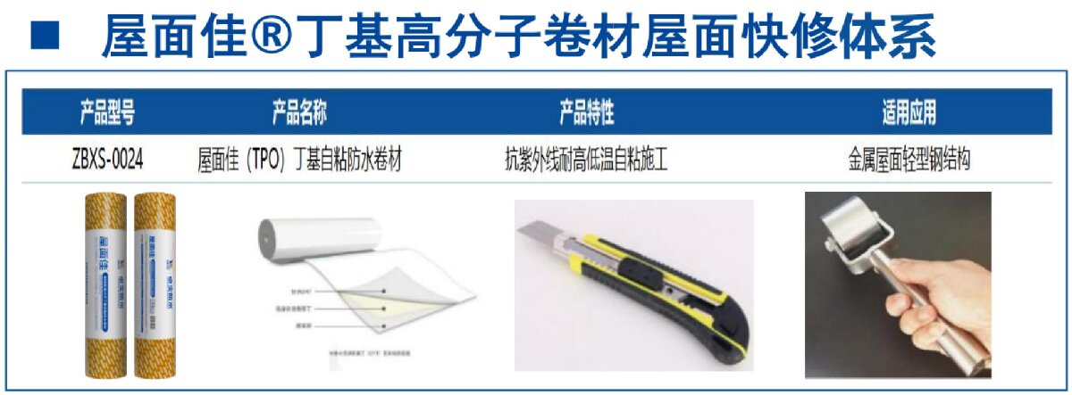 鋼結(jié)構(gòu)車間褪色、銹蝕、滲漏等修繕三種方法！(圖9)