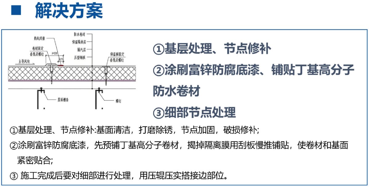鋼結(jié)構(gòu)車間褪色、銹蝕、滲漏等修繕三種方法！(圖8)