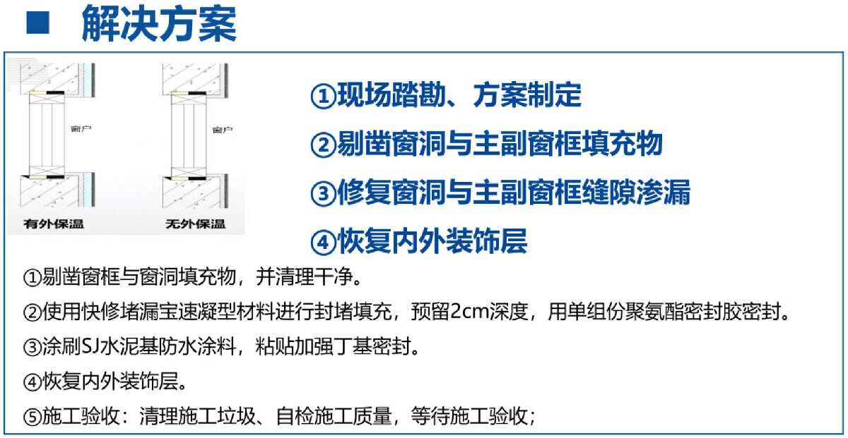 房屋外墻門窗滲水、開裂修繕！(圖3)
