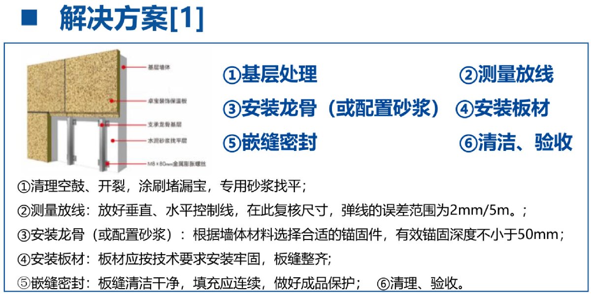 外墻一體化免拆除修繕兩個方案！(圖3)