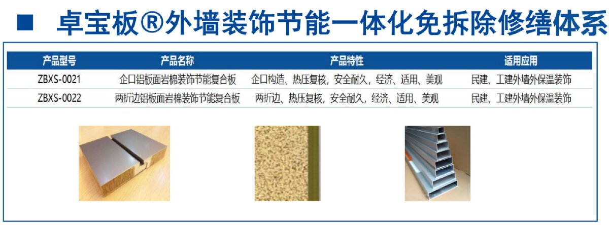 外墻一體化免拆除修繕兩個方案！(圖4)