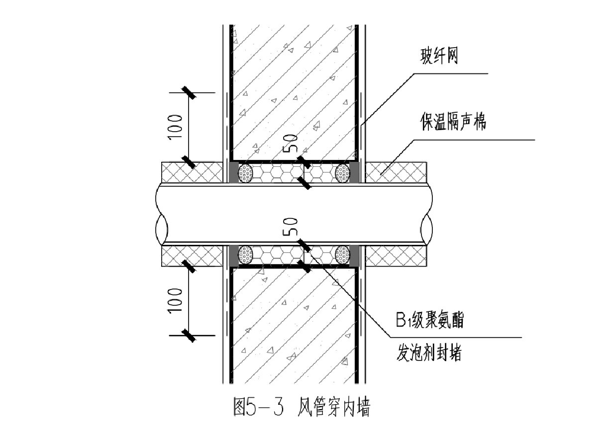 住宅隔聲降噪、防串味專篇（2025）(圖8)